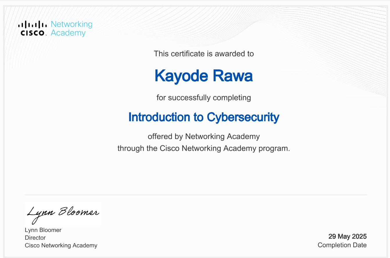 Introduction to Cybersecurity
